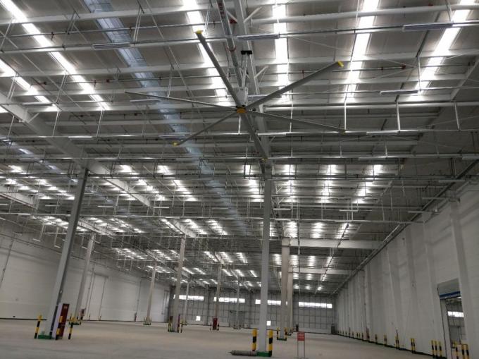 ห้างสรรพการ ขายไฟฟ้าออมพลังงานขนาดใหญ่ 0