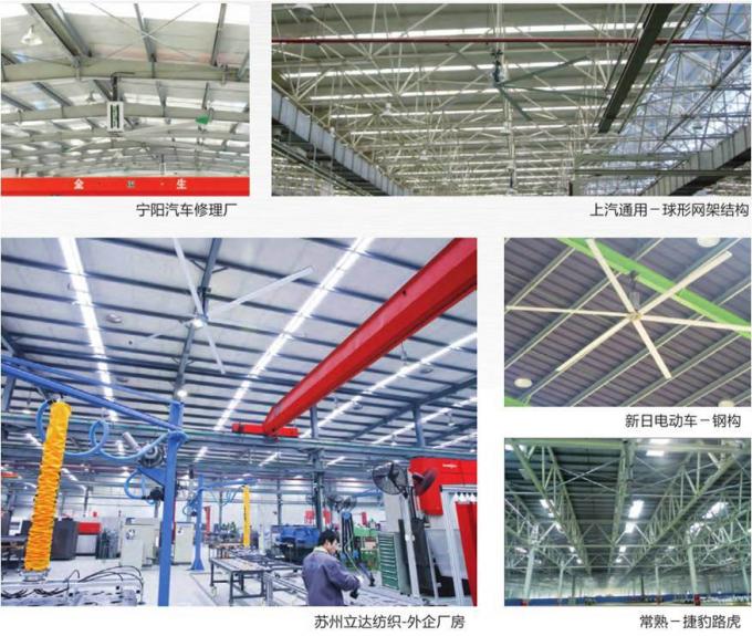 ศูนย์ออกกําลังกาย HVLS ขนาดใหญ่ 5 ใบกล่องเกียร์พัดลมเพดาน 10