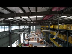 หน้าแสดงผลิต