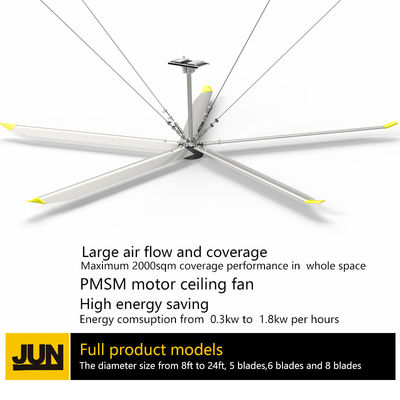 ราคาดี 380V แรงไฟฟ้า 5 ใบ 3.0m 10FT อุตสาหกรรม HVLS พัดลมเพดานขนาดใหญ่ที่มี CONTROLLER ออนไลน์